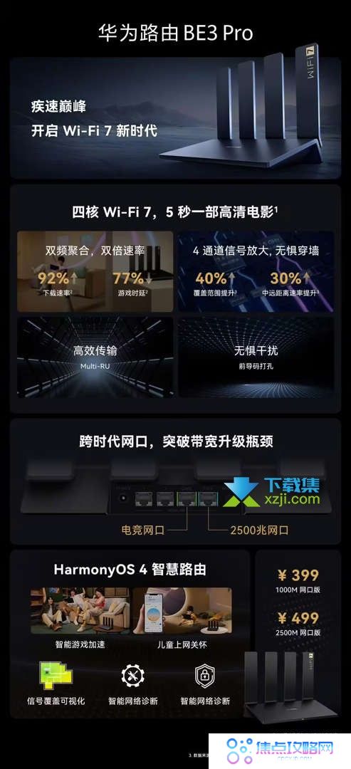 华为推出首款Wi-Fi 7路由器BE3 Pro：预售启动，技术升级揭秘