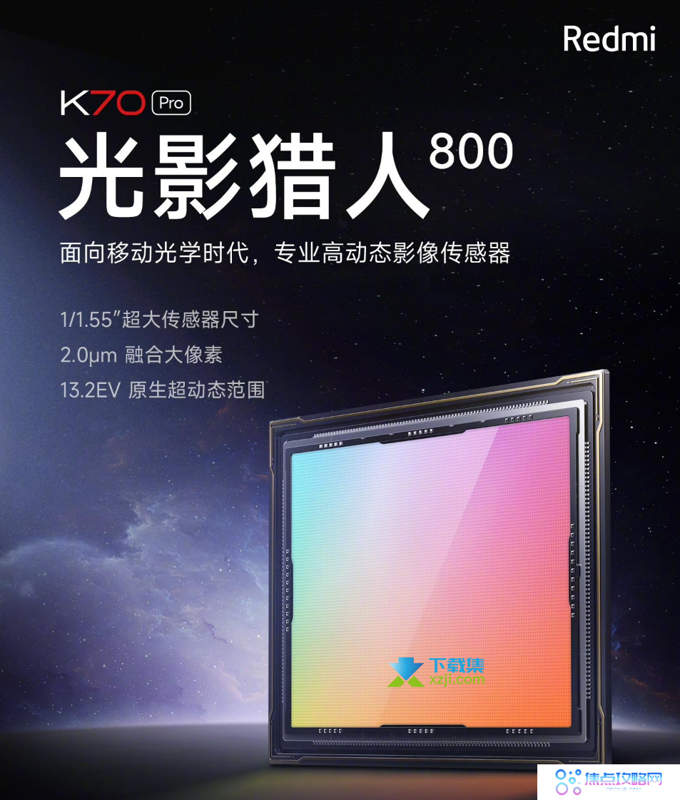 Redmi K70 Pro新品发布：创新屏幕技术与先进影像功能引领潮流