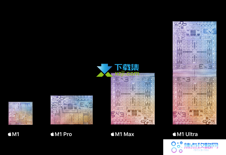 2022年苹果春季发布会,新iPhone,iPad,Mac齐发布,性能炸裂